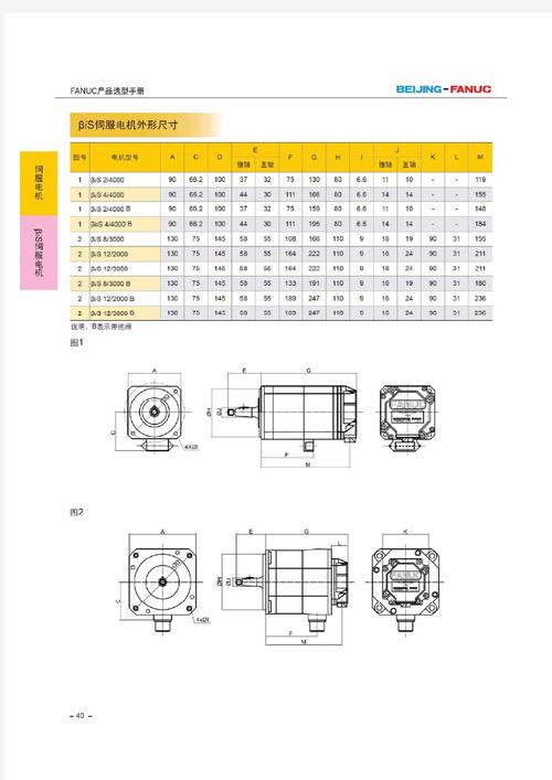 西門子伺服電機尺寸圖，西門子伺服電機內(nèi)部結(jié)構(gòu)圖